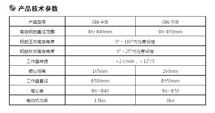 鋼筋反復(fù)彎曲試驗機(jī)