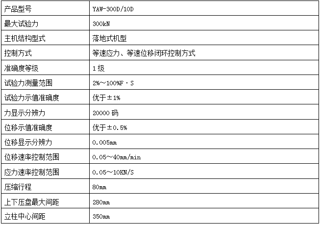 YAW-300SZ水泥抗壓試驗(yàn)，水泥抗折試驗(yàn)一體試驗(yàn)機(jī)
